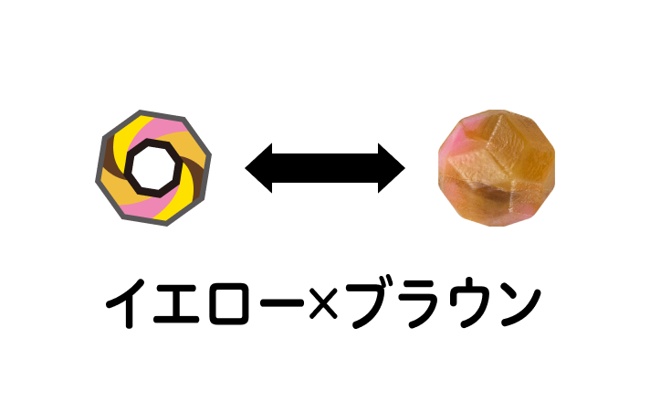 イエロー×ブラウン