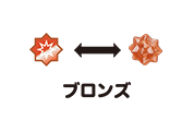 ブロンズ